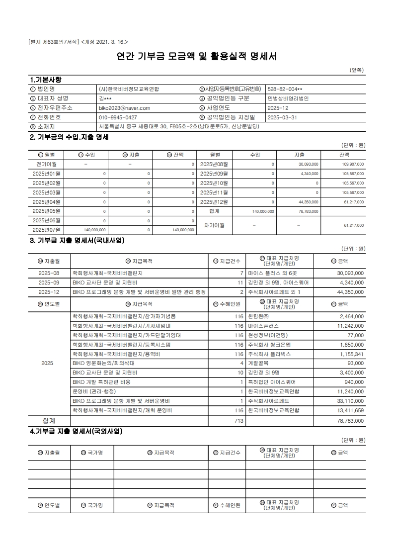 2025년 연간기부금모금액 및 활용실적 명세서_한국비버정보교육연합_01.jpg